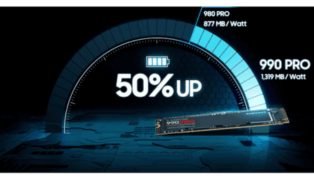 Dysk SSD Samsung 990 Pro 4TB NVMe M.2 MZ-V9P4T0BW